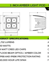 ZROADZ Multi-LED Roof Cross Bar w/ (10) 3-Inch ZROADZ Light Pods Jeep Gladiator 2019-2025                                     - Z934831-KITAW - Image 8