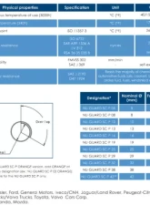 sPOD Wire Covering 6-8 MM Diameter                                     - 20415 - Image 2