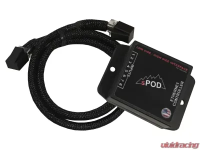 sPOD Low Side High Side Interfaces - 860015