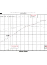 Soul Performance Competition Package - Black Chrome Tips Porsche 987.2 Cayman |  Boxster 2009-2012                                     - POR.9872.COPKG.BC - Image 7