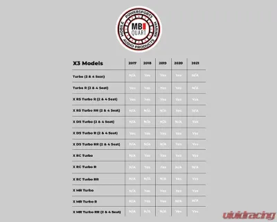 MB Quart Secondary Subwoofer Installation Kit/Mounting Bracket Can-Am Maverick X3 2017+ - MBQX-SUB-ACC-1