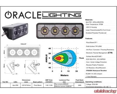Oracle Lighting 5" 24W Angled LED Scene Light - 2916-001