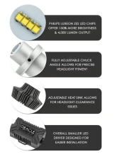 Oracle Lighting 5202 4,000+ Lumen LED Headlight Bulbs (Pair)                                     - 5244-001 - Image 3