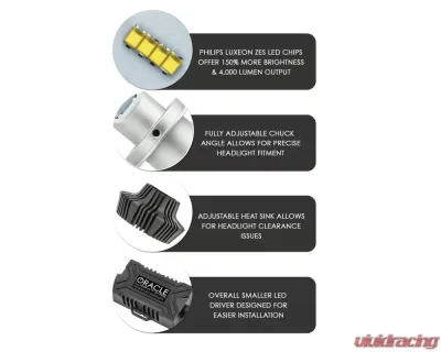 Oracle Lighting 5202 4,000+ Lumen LED Headlight Bulbs (Pair) - 5244-001