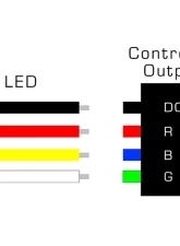 Oracle Lighting ColorSHIFT RGB Demon Eye Headlight Upgrade Chevrolet Silverado | GMC Sierra 1500/2500/3500 2019-2023                                     - 1440-334 - Image 16