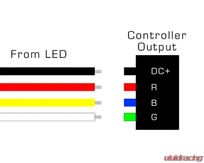 Oracle Lighting ColorSHIFT RGB Demon Eye Headlight Upgrade Chevrolet Silverado | GMC Sierra 1500/2500/3500 2019-2023 - 1440-334