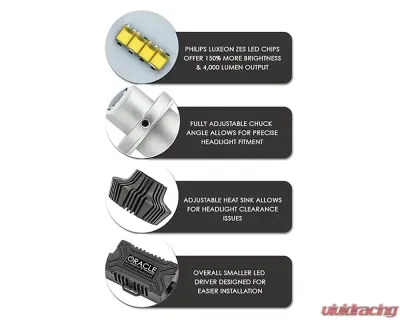 Oracle Lighting H8 4,000 Lumen LED Headlight Bulbs (Pair) - 5233-001