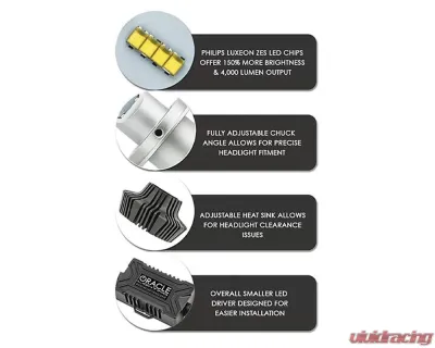 Oracle Lighting 9004 4,000 Lumen LED Headlight Bulbs (Pair) - 5238-001