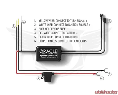 Oracle Lighting Dynamic ColorSHIFT RGB+A Pre-Assembled Headlights Black Edition Ford F-150 2015-2017 - 8201-332