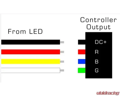 Oracle Lighting ColorSHIFT RGB+W Headlight DRL Upgrade Kit w/ 2.0 Controller Chevrolet Silverado 1500 2019-2022 - 1441-333