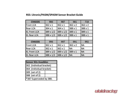 RSS Litronic | Torque Vectoring Sensor Bracket Porsche - 362