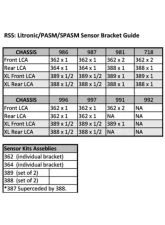 RSS Rear Axle Litronic | Torque Vectoring Sensor Bracket Set Porsche GT4                                     - 388 - Image 2