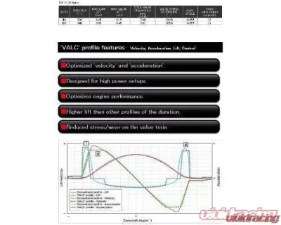 T1 Race Development Tomei PONCAM 258/266 - Tomei-258-266