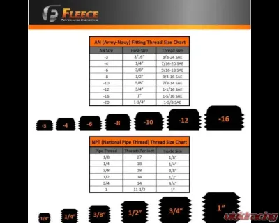 Fleece Performance 7/8 Inch -14 Hex Socket Plug w/ O-Ring - FPE-SP-7814