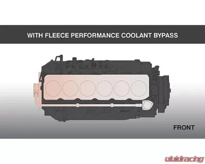 Fleece Performance 6.7L Cummins Coolant Bypass Kit Ram 2019+ - FPE-CLNTBYPS-CUMMINS-19