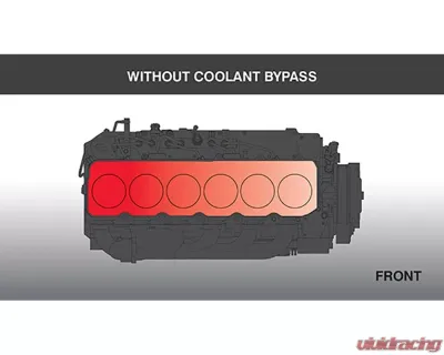 Fleece Performance 6.7L Cummins Coolant Bypass Kit Ram 2019+ - FPE-CLNTBYPS-CUMMINS-19