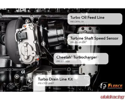 Fleece Performance Turbo Drain Tube Kit 6.7L Cummins 2019-2023 - FPE-CTDT-19-KIT