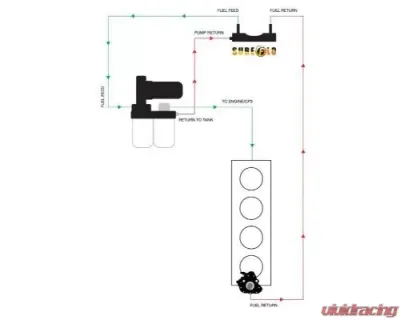 Fleece Performance SureFlo Performance Sending Unit Ram 2500 | 3500 w/ 50 Gallon Factory Fuel Tank 2020-2024 - FPE-SF-CUMM-2024-50