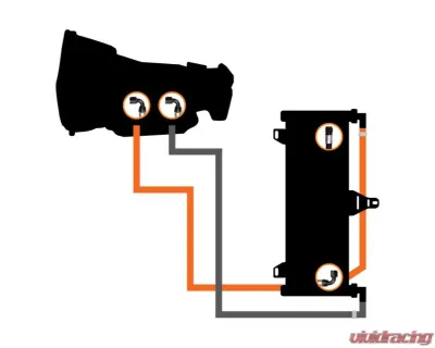 Fleece Performance Transmission Cooler and Line Kit Dodge Ram 1994-2002 - FPE-TC-CUMM-9402