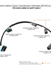 Fleece Performance Valve Cover Conversion Harness Dodge Ram 2500 | 3500 5.9L 24V Cummins 2003-2005                                     - FPE-HAR-CUMM-VC-ADPT-EARLY - Image 2