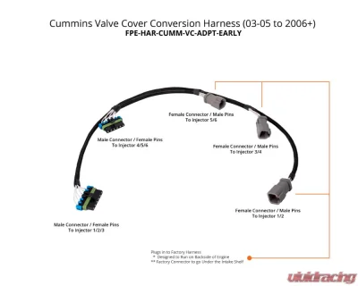 Fleece Performance Valve Cover Conversion Harness Dodge Ram 2500 | 3500 5.9L 24V Cummins 2003-2005 - FPE-HAR-CUMM-VC-ADPT-EARLY