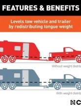 Curt 8K - 10K Lbs 30-5/8" Bars Deep Drop Trunnion Bar Weight Distribution Hitch                                     - 17352 - Image 4