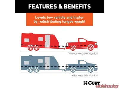 Curt 8K - 10K Lbs 30-5/8" Bars Deep Drop Trunnion Bar Weight Distribution Hitch - 17352