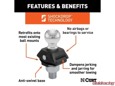 Curt 1-1/4" Shank 12,000 Lbs Rockerball 2-5/16" Cushion Hitch Ball Packaged - 40249