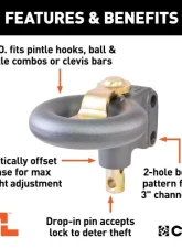 Curt 25,000 Lbs 3" Id Securelatch Channel-Style Lunette Ring                                     - 48625 - Image 3