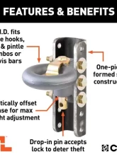 Curt 40,000 Lbs 3" Id 11-3/4" Channel Height Securelatch Lunette Ring And Channel                                     - 48641 - Image 3
