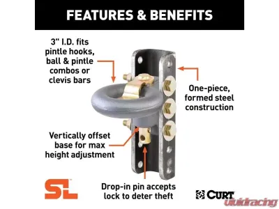 Curt 40,000 Lbs 3" Id 11-3/4" Channel Height Securelatch Lunette Ring And Channel - 48641
