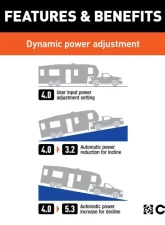 Curt Assure Proportional Trailer Brake Controller With Dynamic Screen                                     - 51160 - Image 7