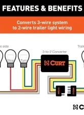 Curt 30-Pack Non-Powered 3-To-2-Wire Taillight Converters                                     - 56175030 - Image 3