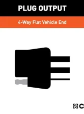 Curt 4-Way Flat Output Custom Wiring Harness Audi SQ5 | Q5 2013-2017                                     - 56404 - Image 5