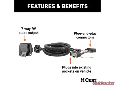 Curt 7-Way RV Blade Output Custom Wiring Harness Ford F-150 2015-2020 - 56413