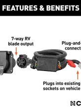 Curt Custom 7-Way RV Blade Oem Tow Package Required Honda Pilot | Passport 2019-2022                                     - 56421 - Image 2