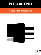 Curt 4-Way Flat Output Custom Wiring Hyundai Entourage | Kia Sedona | Seltos 2006-2023                                     - 56442 - Image 5