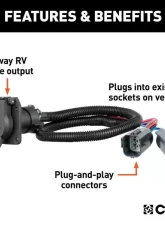 Curt 7-Way RV Blade Output Custom Wiring Harness Ford F-250 | F-350 | F-450 2020-2022                                     - 56443 - Image 2