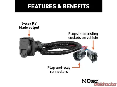 Curt 7-Way RV Blade Output Custom Wiring Harness Ford F-250 | F-350 | F-450 2020-2022 - 56443