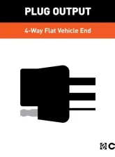 Curt 4-Way Flat Output Custom Wiring Harness Nissan Rogue Sport 2020-2022                                     - 56445 - Image 5