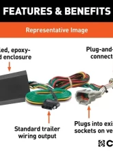 Curt 4-Way Flat Output Custom Wiring Harness Ford Bronco Sport 2021-2022                                     - 56462 - Image 2