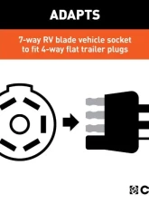 Curt 7-Way RV Blade Vehicle To 4-Way Flat 8' Trailer Electrical Adapter Harness                                     - 57280 - Image 4