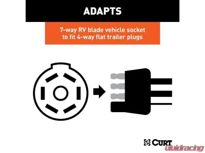 Curt 7-Way RV Blade Vehicle To 4-Way Flat 8' Trailer Electrical Adapter Harness - 57280