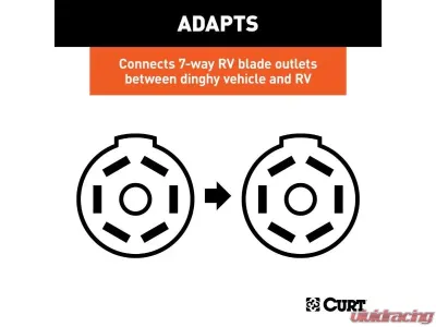 Curt 7-Way RV Blade Fits Uscar 8' Dinghy Towing Electrical Adapter & Socket - 57284