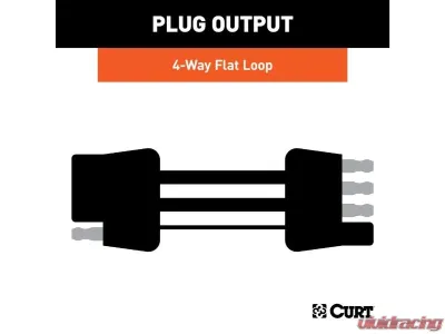 Curt Custom Towed-Vehicle RV Wiring Harness Dodge Durango 2014-2022 - 58957