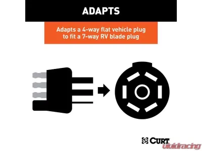 Curt 4-Way Flat Vehicle To 7-Way RV Blade Dinghy Towing Electrical Adapter - 58980