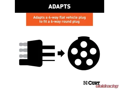 Curt 4-Way Flat Vehicle To 6-Way Round Dinghy Towing Electrical Adapter - 58981