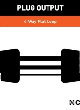 Curt Custom Towed-Vehicle RV Wiring Harness Chevrolet Silverado | Gmc Sierra 2019-2022                                     - 58984 - Image 6