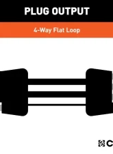 Curt Custom Towed-Vehicle RV Wiring Harness Ram 2500 | 3500 2019-2022                                     - 58995 - Image 6