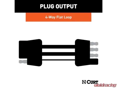 Curt Custom Towed-Vehicle RV Wiring Harness Ram 2500 | 3500 2019-2022 - 58995